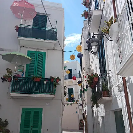 Vakantiehuis La Pentola Sul Davanzale Monopoli